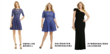 人工智能驅動虛擬試衣，好買衣引領服裝全渠道新零售變革